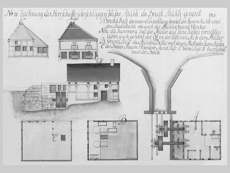 Karte Bruch Mühle. Ca. 1740